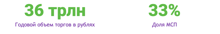 Снимок экрана 2026-02-21 в 19.11.09