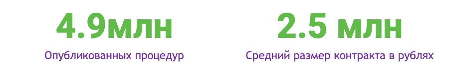 Снимок экрана 2026-02-21 в 19.11.16