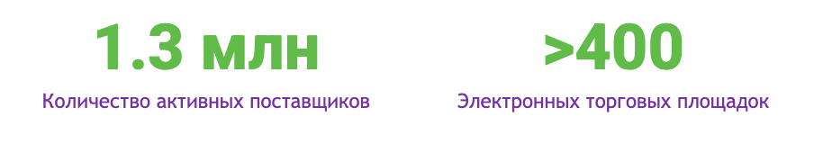 Снимок экрана 2026-02-21 в 19.11.21