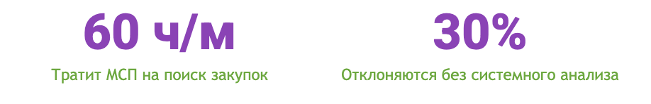 Снимок экрана 2026-02-21 в 19.11.52