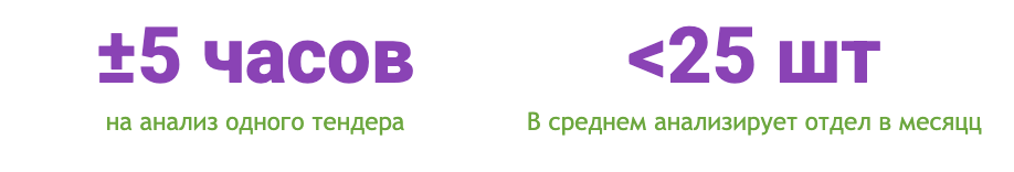 Снимок экрана 2026-02-21 в 19.12.00